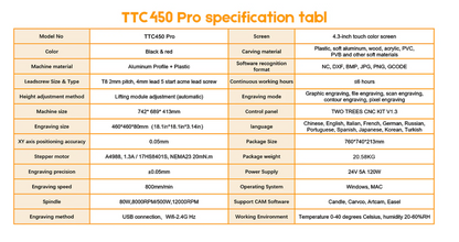 Two Trees TTC-450 PRO CNC Router Machine