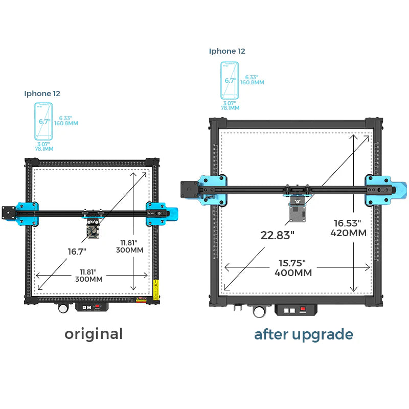 Extension Kit 420*400mm for TTS Pro Series